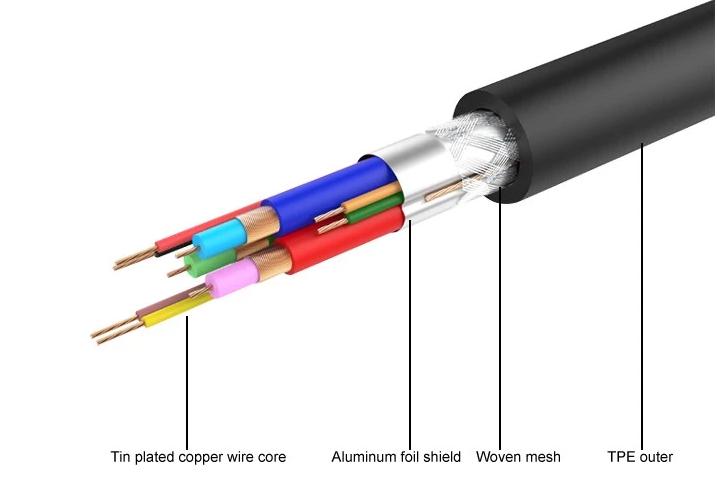 SVGA til HD 15 pinna Male til Male skjár snúru SVGA to HD 15 pin Male to Male monitor cable